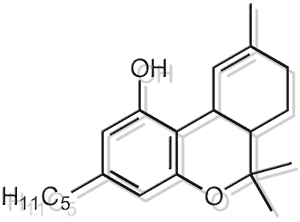 thc