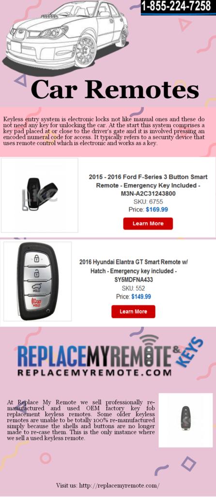 Online Buy Car Remotes (c) replacemyremotes car remotes