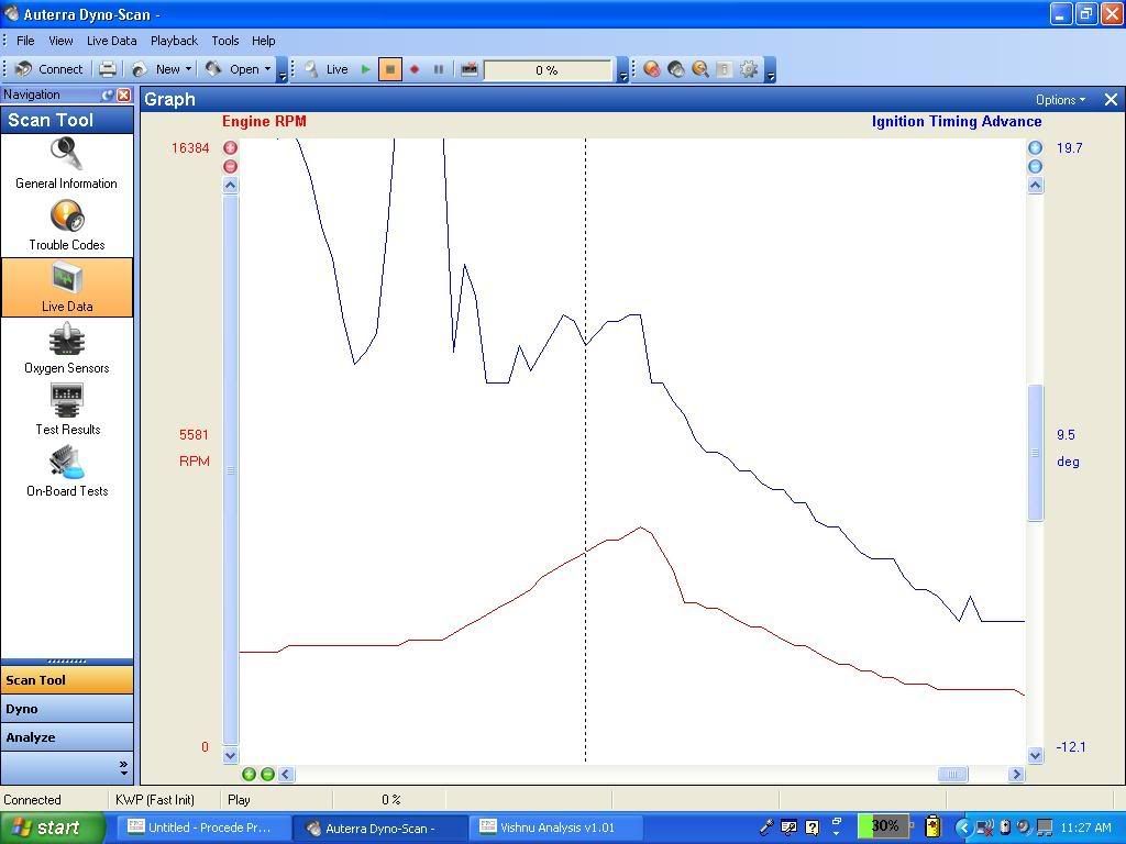 Methanol Injection safety... round 1