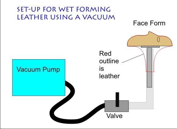 vacuumleatherdiagram.jpg