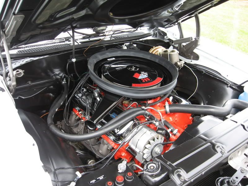 Cowl induction seal pictures Chevelle Tech