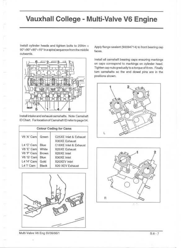 x30xe head bolt torque Vauxhall Owners Network Forum
