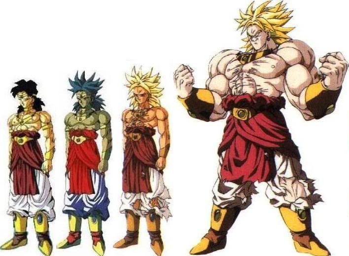 BrolyTransformations