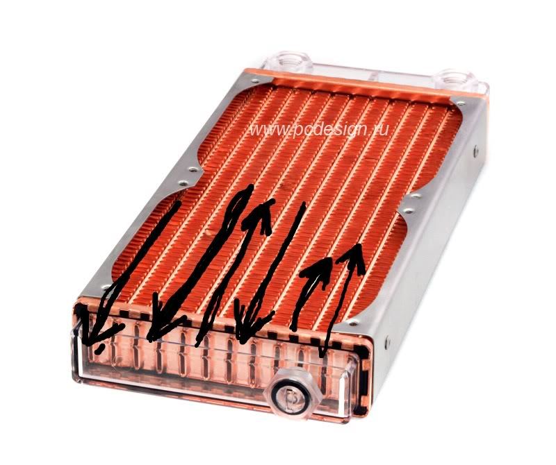 how does a radiator work? Page 2