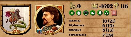 Bagratstats.jpg