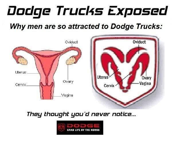 Why men love Dodge Trucks