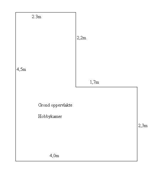 Grondoppervlaktehobbykamer.jpg