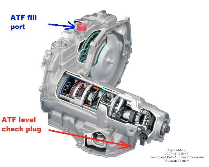 gm 4t45e transmission problems