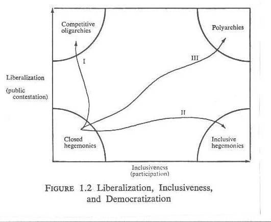 Download Free Software On Democracy Dahl Pdf To Jpg