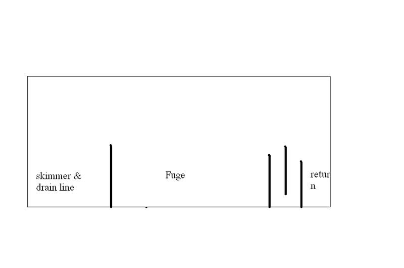 Which baffle design is best? Reef Central Online Community