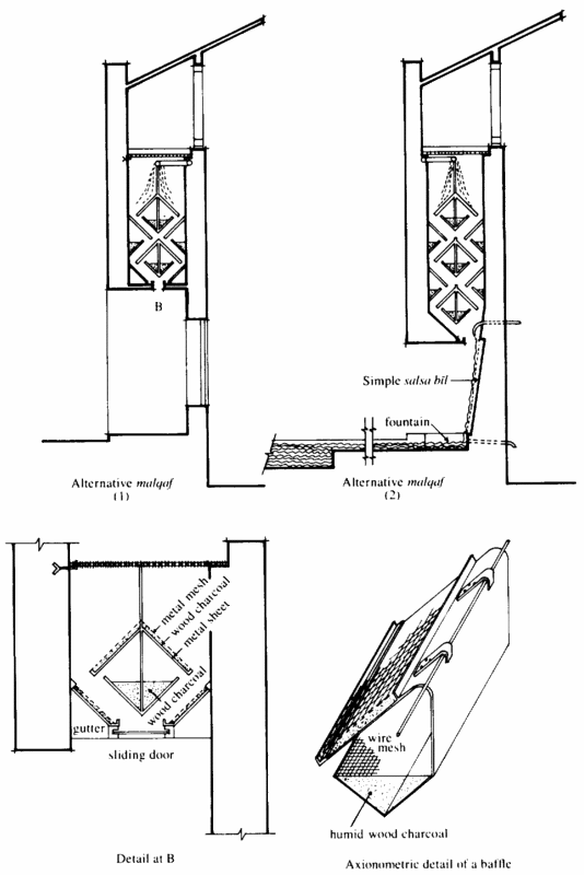 Bimarabia